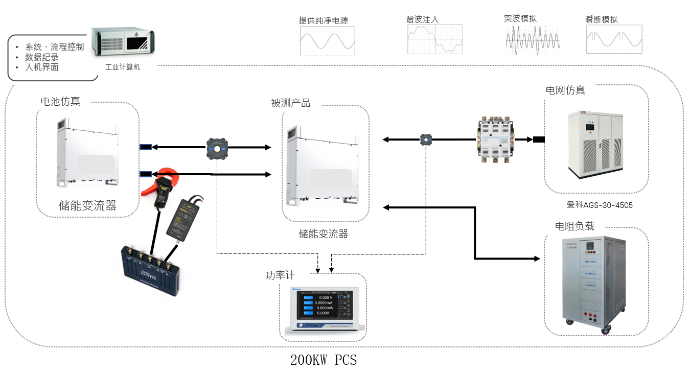 凯时官网登录·k66(中国)最新官方网站