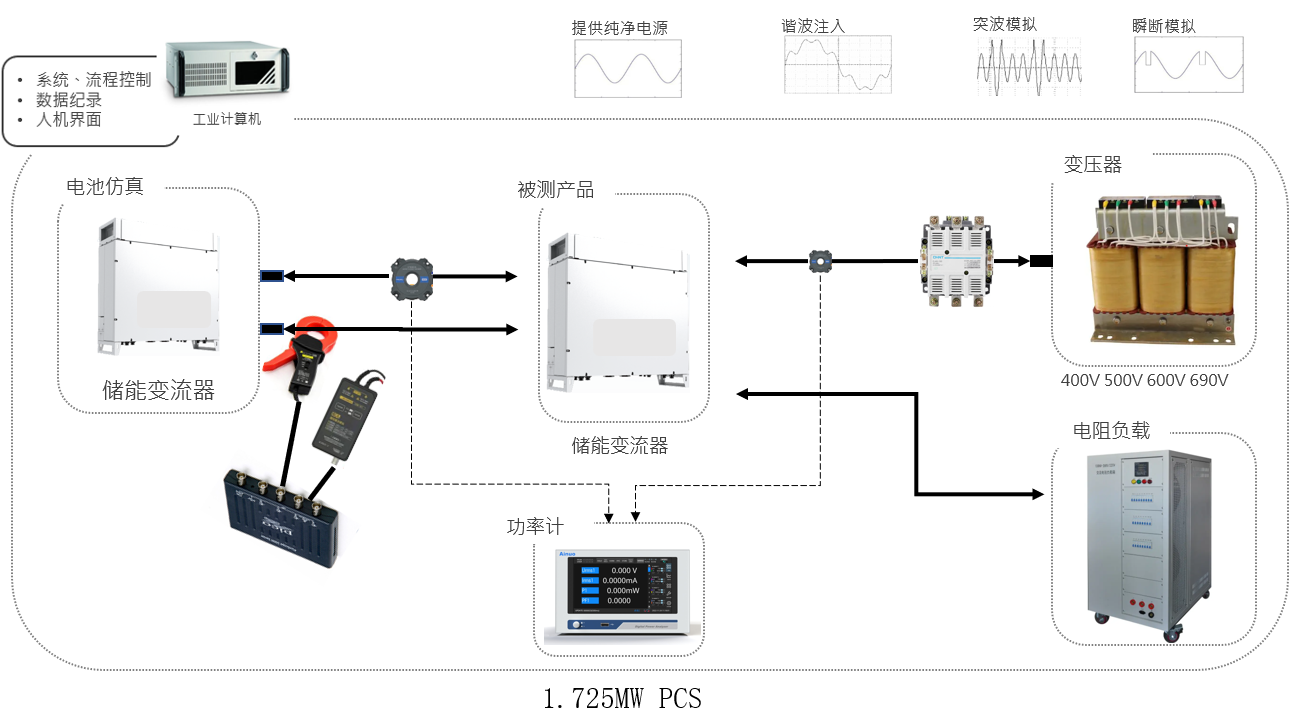 凯时官网登录·k66(中国)最新官方网站
