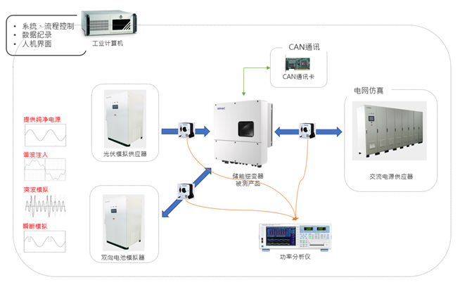 凯时官网登录·k66(中国)最新官方网站