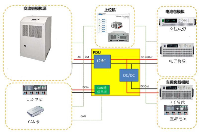 凯时官网登录·k66(中国)最新官方网站