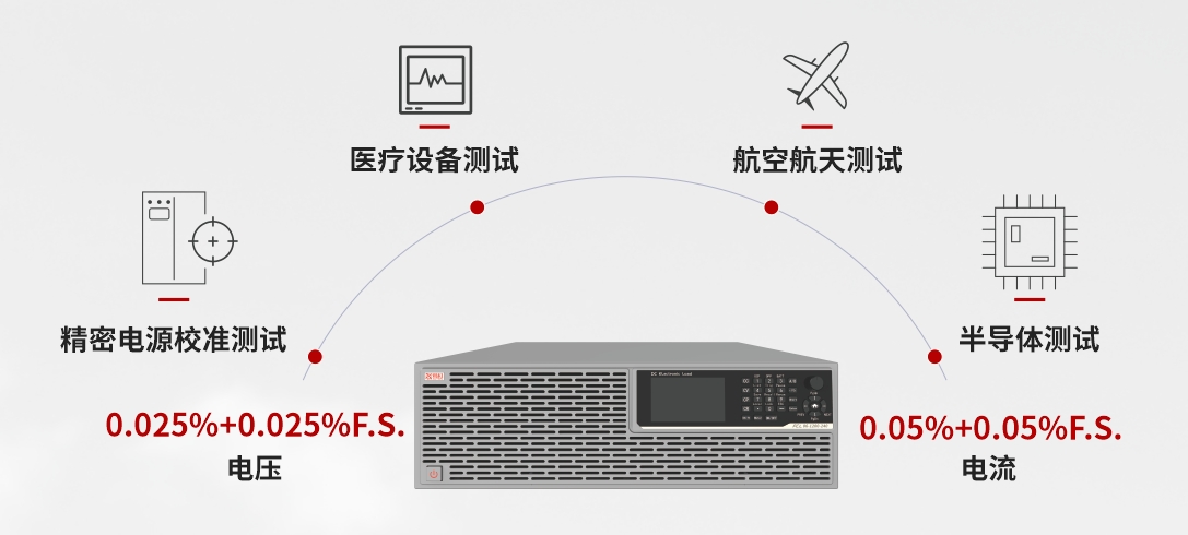 凯时官网登录·k66(中国)最新官方网站