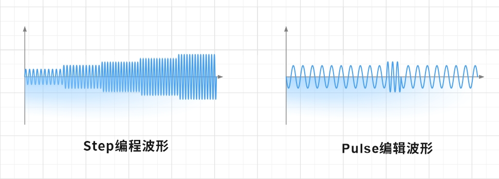 凯时官网登录·k66(中国)最新官方网站